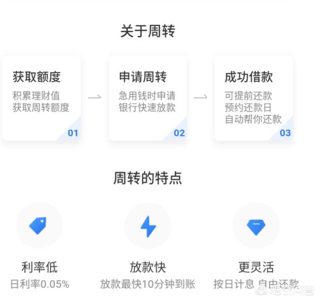 你有没有觉得微信变成了“鸡肋”为什么