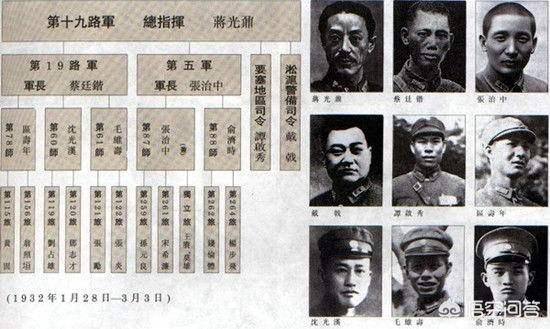 春川战役:历史上打的最难的一场战役是哪一场？为何会是这一场？