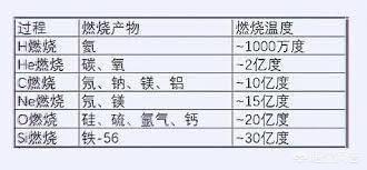 蓝脚鲣鸟为什么:大海的“蓝色眼泪”是如何形成的？