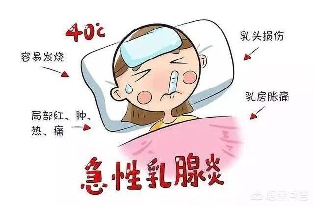 产后哺乳乳腺炎的症状:产后乳腺炎的症状及治疗方法 为什么哺乳期间会得急性乳腺炎？该注意些什么？