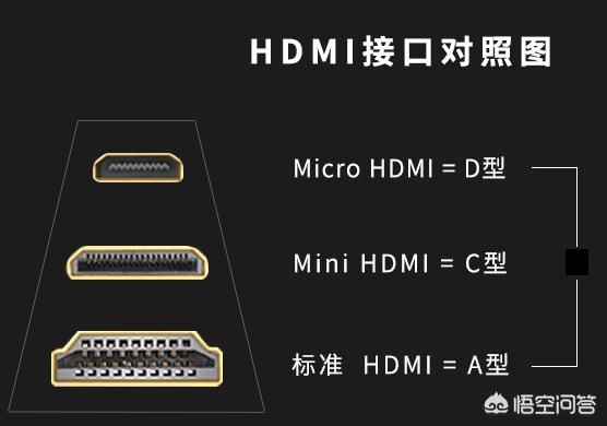 怎么让hdmi线穿过比它小的管子？插图11