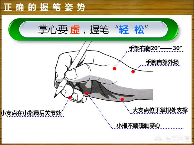 头条问答 - 钢笔的正确握笔方法是怎样的?(6个回答)