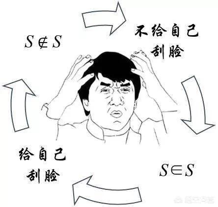 罗素悖论:除了费米悖论以外，还有哪些细思极恐的悖论？
