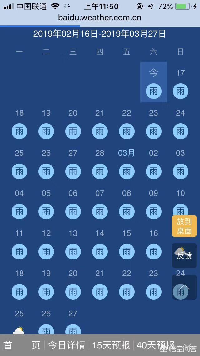 2019年,你觉得哪些生意的前景比较好？