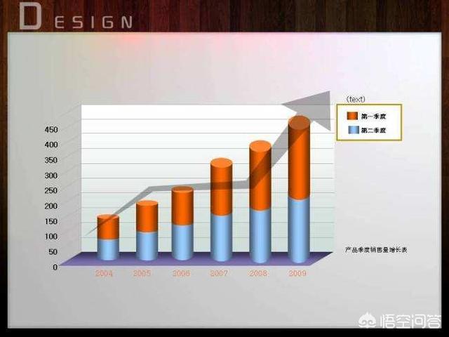 微信精准客源:如何快速获取5000精准客源？