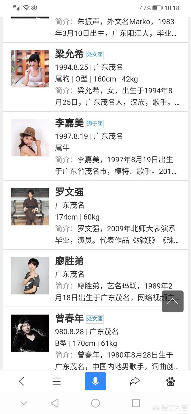 广东茂名有哪些明星？插图30