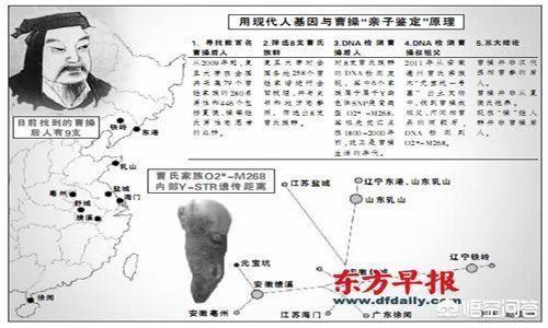 安阳曹操墓:为什么直到现在还有人质疑安阳西高穴大墓不是曹操墓呢？