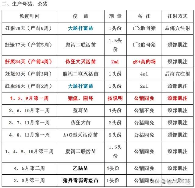 猪病防治实用手册:猪病防治实用手册在线阅读 生猪出现高烧41℃，持续不退，是什么原因导致？该怎样治疗？