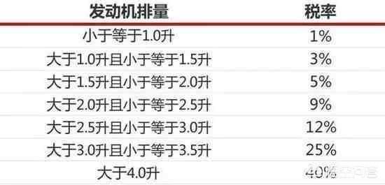 吸引眼球的霸气图片:丰田普拉多在国外只卖十几万，为啥到了国内却敢卖60万？