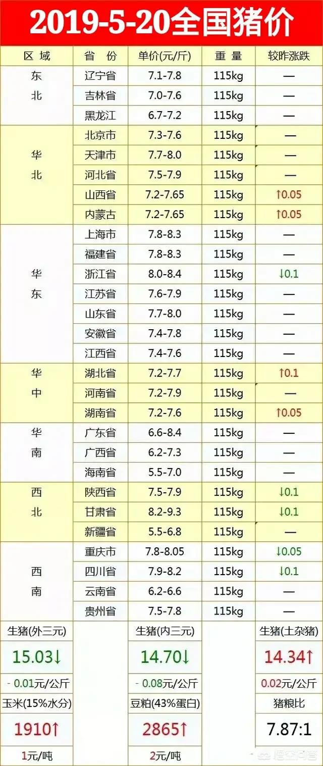 西北藏獒网手机微官网:你在交友网上遇到过什么样的骗子？