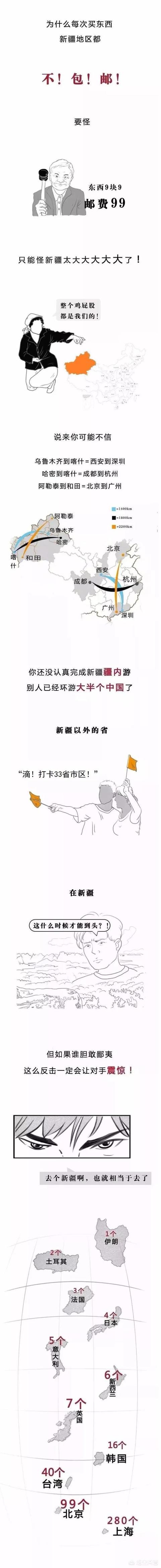 为啥买东西,新疆永远不包邮？