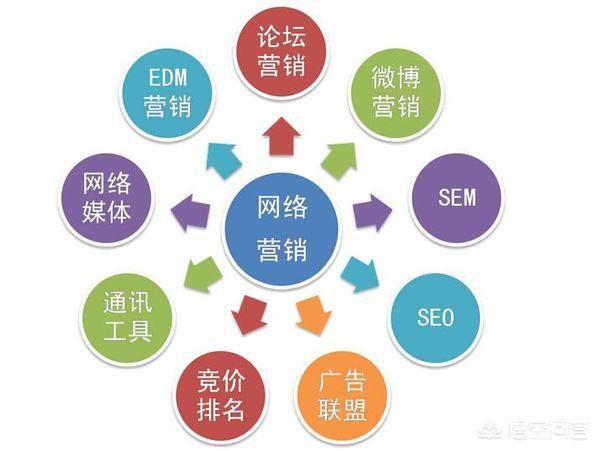 驻马店站群关键词霸屏:“高铁第三霸”已出道，你怎么看？