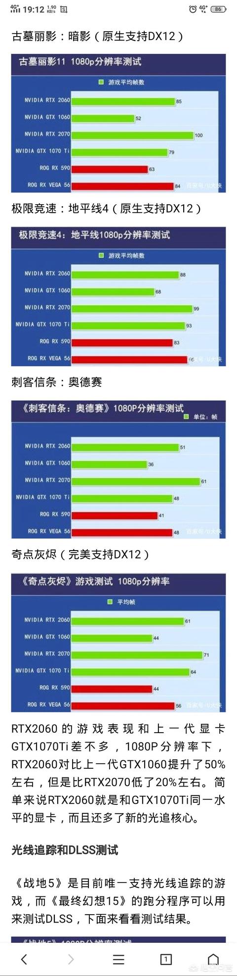 gtx1050ti换rtx2060玩游戏感觉提升大吗？