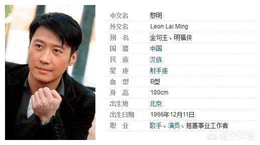 中国老一辈男演员名单图片
