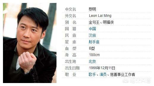 50岁以上的男星中,谁最帅？