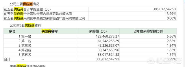 晋城赶集网狗:东阿阿胶股价大跌，养驴还有好市场吗？