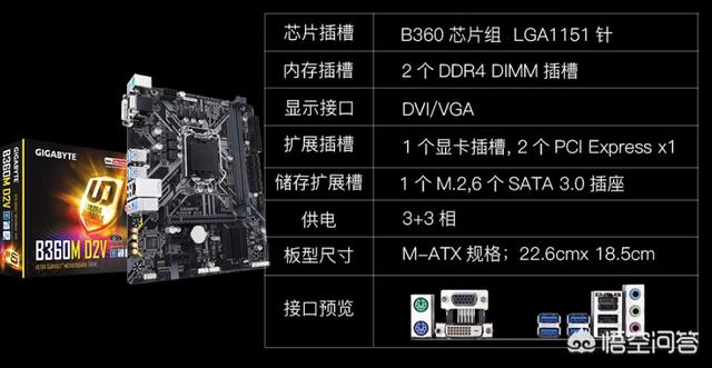 楚天宠物网btc:预算3500左右，有什么推荐的电脑主机？主要玩游戏？ 环球宠物网