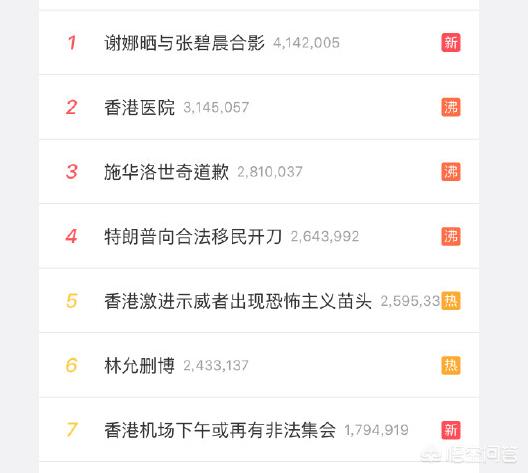 孙卉凝的老公:找了个又穷人品又不好的老公怎么办？