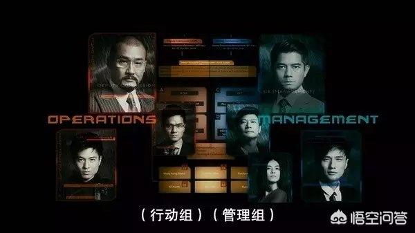 寒战结局什么意思:《寒战3》上映日期是什么，题材很好吗
