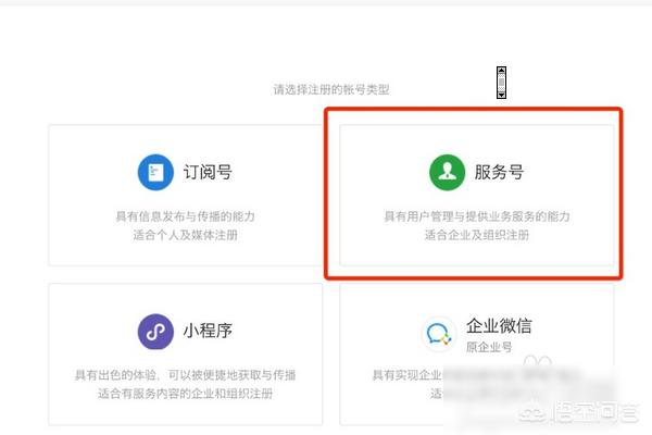 微信小程序后台:微信小程序需不要要后台？