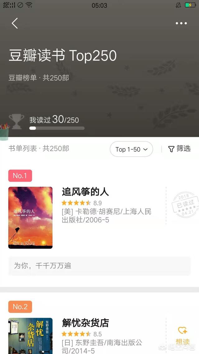 大家对“豆瓣图书Top 250”怎么看？这些书你看过吗？