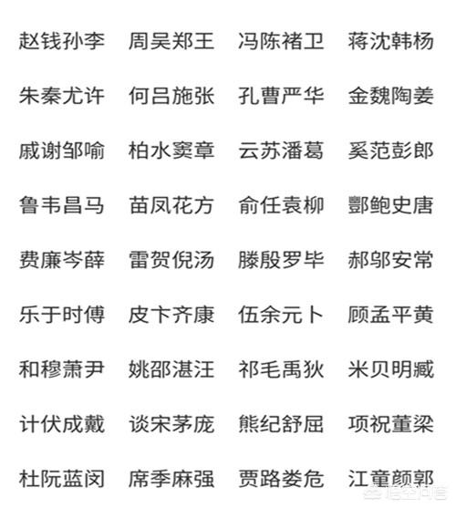 隋柯名:百家姓是如何排名的？有何依据？