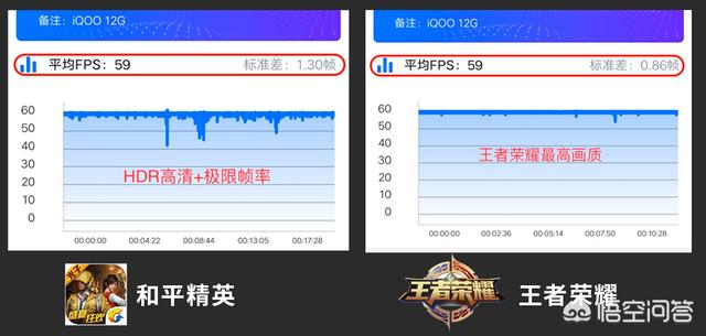 请问vivo iQOO怎么样，谢谢？-第2张图片-9158手机教程网