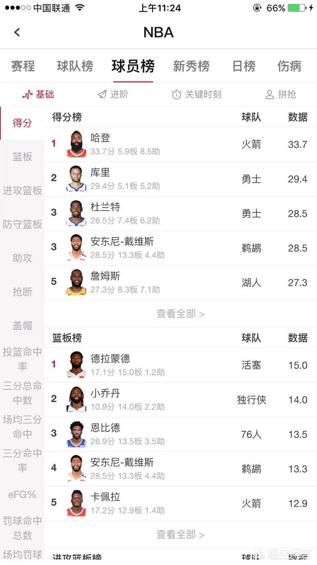 nba直播在线观看免费极速体育:有更新NBA比分信息比较及时的软件吗？