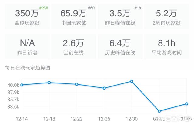无脖牧羊犬遭弃 腾讯:我家狗养了20年，今天早晨出去没有回来，找不到了。怎么办？