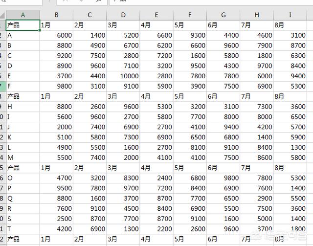 在excel表格中，如何将一个工作簿中十张工作表的数据统一归整到同一张表上？