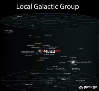 宇宙中最大的星系，目前人类拍到的最大星系是什么