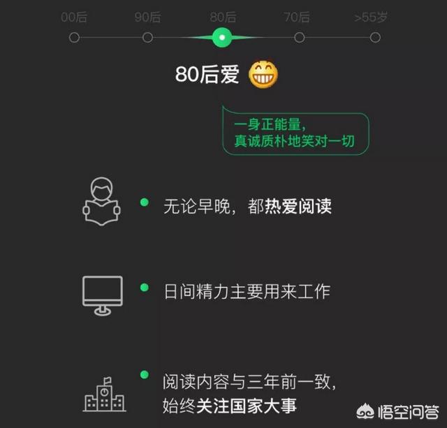 你用微信多久了体验感如何(微信邀请你内部体验)