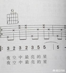 头条问答 吉他弹唱时 怎样给右手配节奏型 海盗老人的回答 0赞