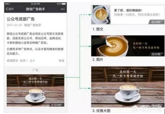 微信小程序如何运营和制作