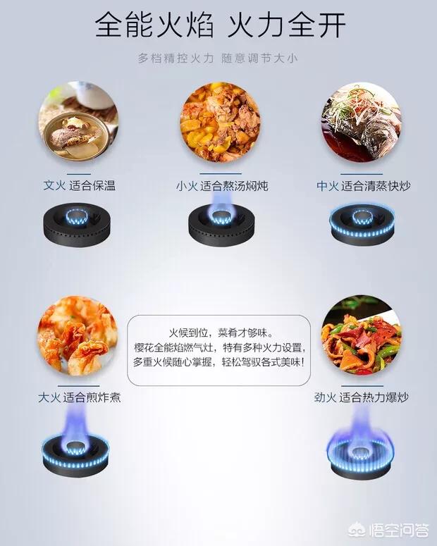 天然气炉灶,什么品牌的燃气灶具质量好？