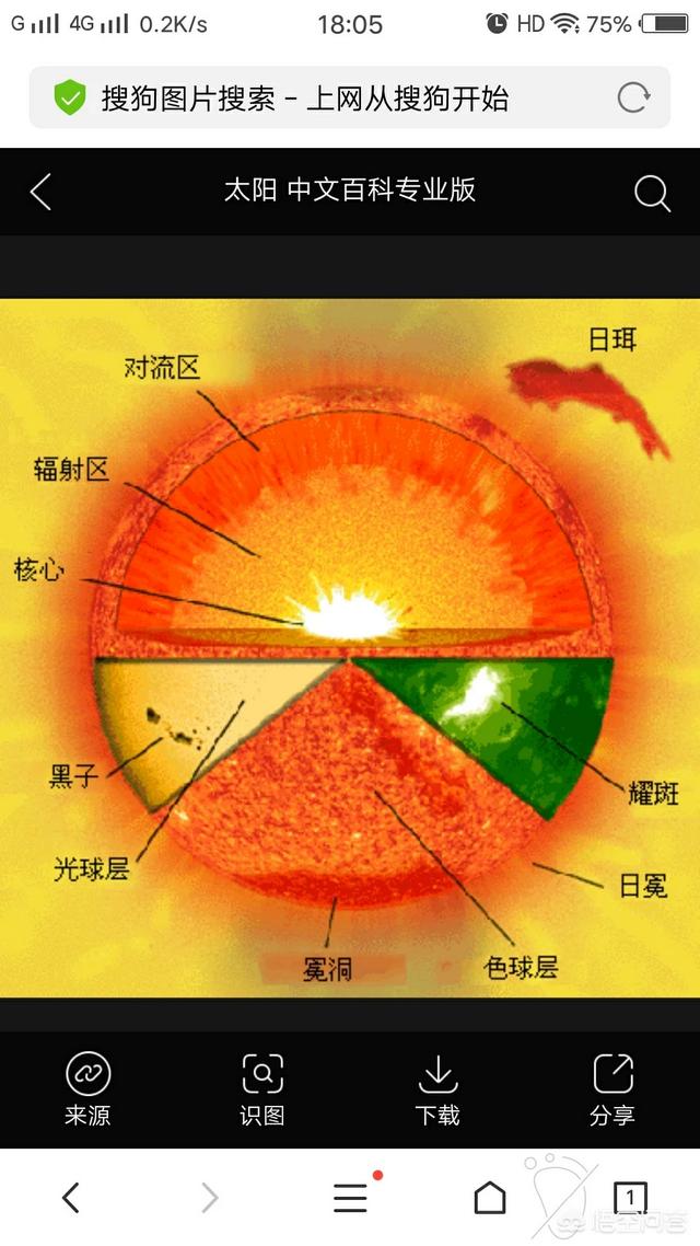 头条问答 - 在自媒体时代,内容创作怎样才能发挥出更大的价值?