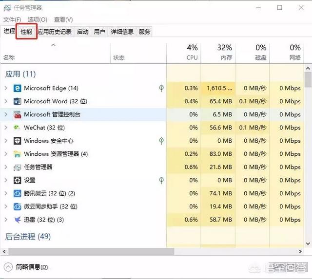 笔记本电脑选购常识:买笔记本那些五花八门的配置怎么看？都代表什么意思？