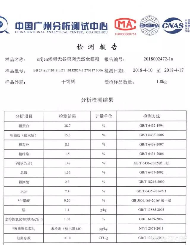 法国皇家宠物食品官网:宠物主食和零食有哪些比较靠谱的品牌？