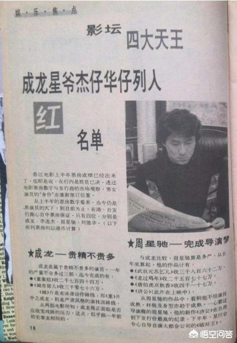李连杰真实身份惊人林立果:华语电影十大巨星应该怎么排？