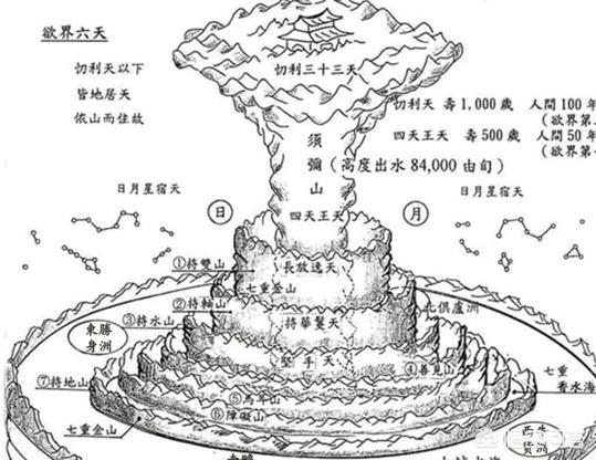 头条问答 四大天王是佛祖的 接生婆 为何后来在玉帝帐下守天门 传灯文化的回答 0赞