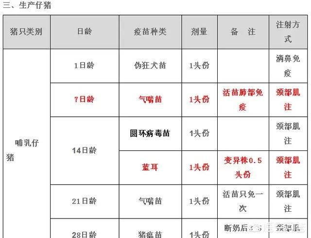 猪病防治实用手册:猪病防治实用手册在线阅读 生猪出现高烧41℃，持续不退，是什么原因导致？该怎样治疗？