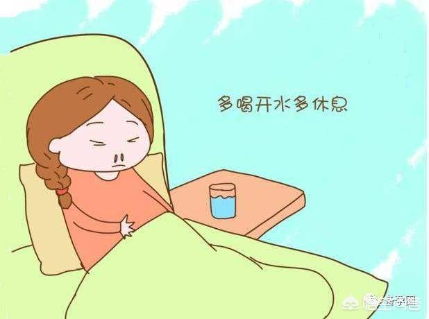 头条问答 - 感冒了,咳嗽了几声后胸口痛,睡不着,怎么回事?(3个回答)