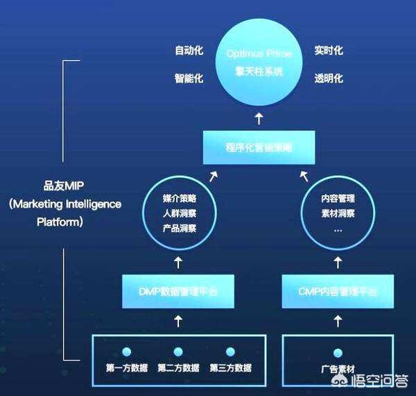 安全智能化平台:全国扫黑平台电话号码12337如何操作