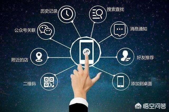 微信小程序支持长按二维码识别吗