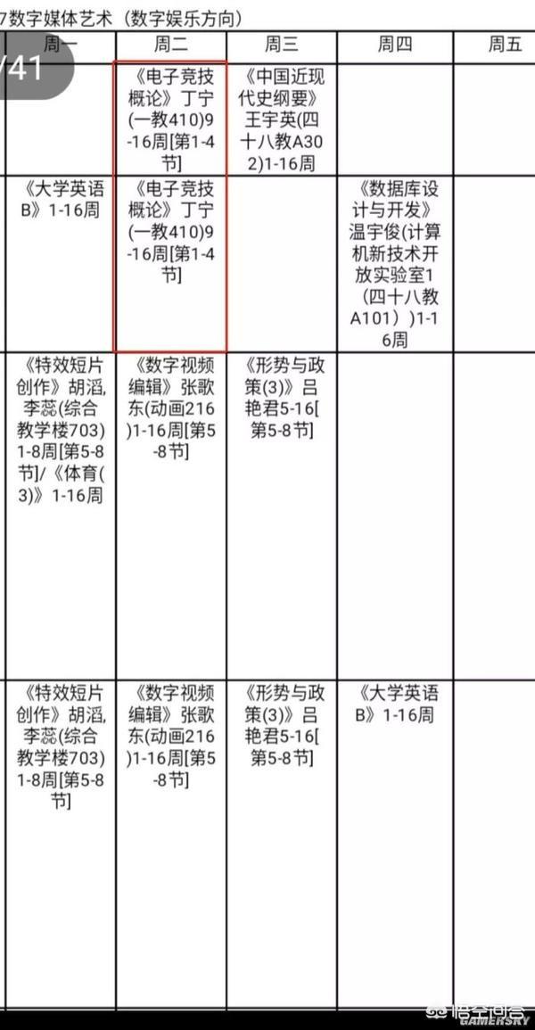 茅侃侃家中自杀:想学打游戏，有这个专业吗？