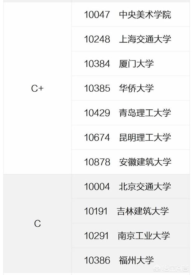 青岛理工大学刘俊纬:青岛理工临沂校区是一所什么样的大学？