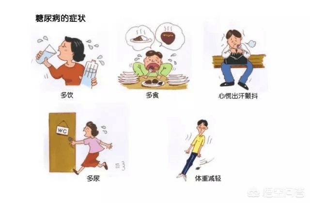 糖尿病的症状和危害:糖尿病会对我们的身体造成哪些伤害？