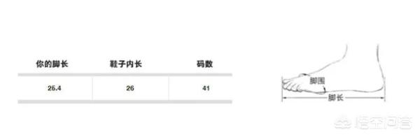 微信英文网名男生成熟稳重:男生该如何提高自己的穿衣品味