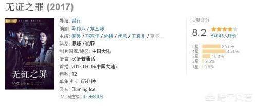 非自然死亡电视剧:有哪些好看、不扯、有逻辑性的破案或法医电视剧推荐呢？
