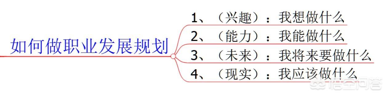 山东就业创业导航微信平台:如何查询自己的个人社保信息？